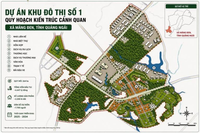 Layout tổng thể dự án Sun Group Măng Đen.